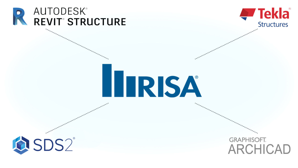 risa arbeitet nahtlos mit archicad, sds2, autodesk und tekla zusammen