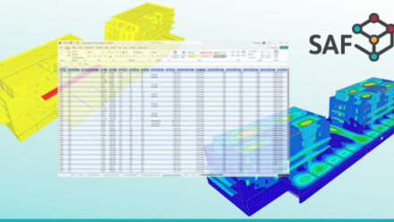 Structural analysis format: von Silos zu Flexibilität 