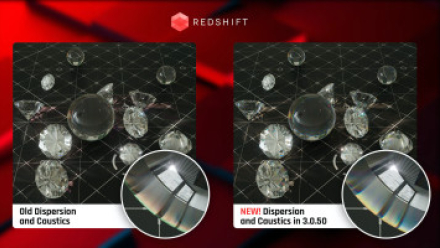 Recent Updates for Redshift Bring Coveted Features
